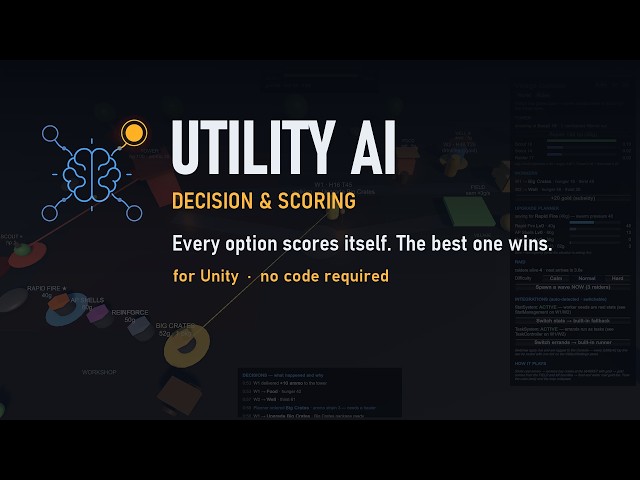 Unity UtilityAI & Scoring System NPC Decisions, No Code Required