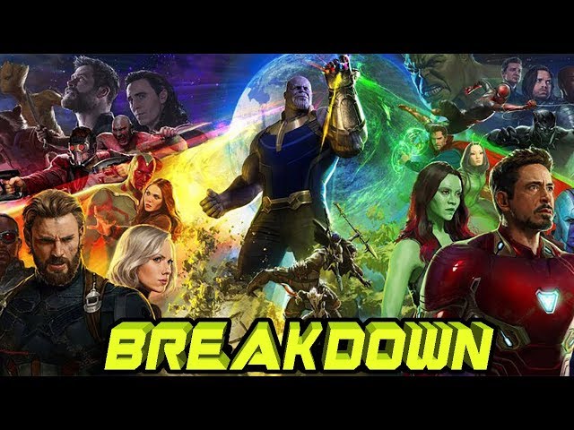 Avengers Infinity War Trailer - BREAKDOWN AND PREDICTIONS!!!