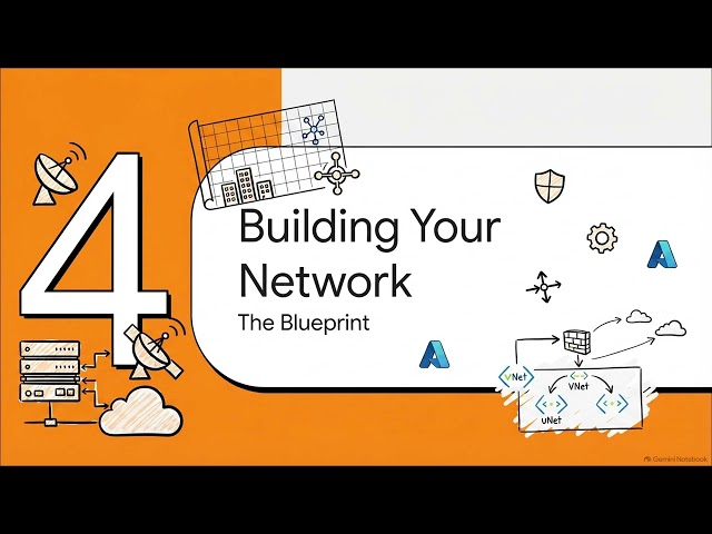 Azure Hub-Spoke Architecture Explained | Interview Prep & Best Practices
