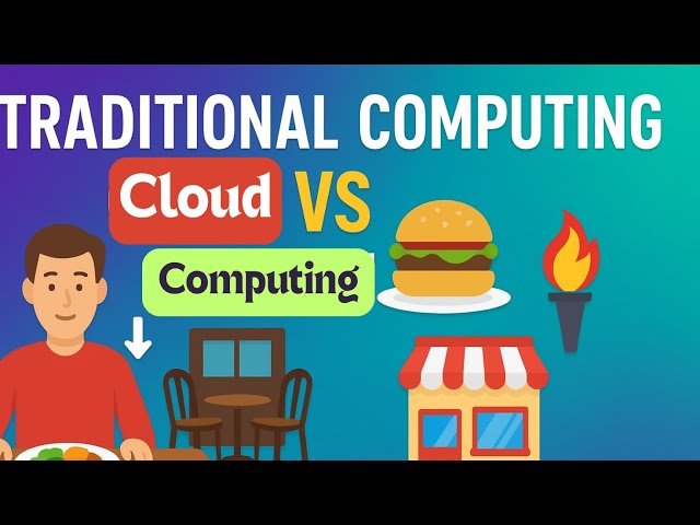 Cloud Computing vs Traditional Computing Explained with Food Analogy 🍽️ | Easy Tech Guide