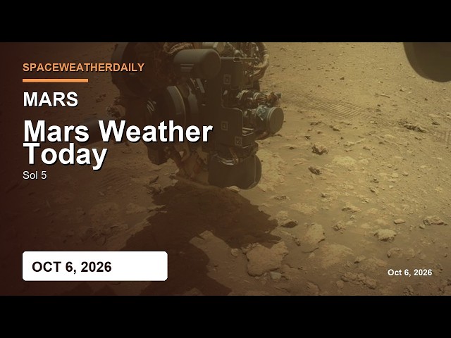 Mars Weather Today: Rover Sites, Dust, Winds & Sol 5 Forecast — Oct 6, 2026
