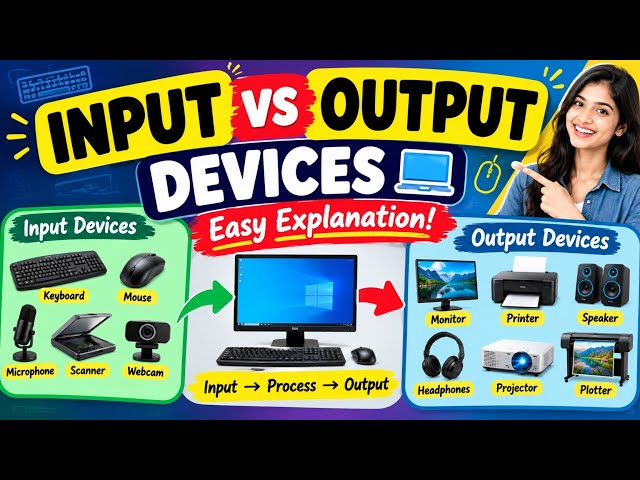 Input & Output Devices Explained | Computer Basics knowledge 💯