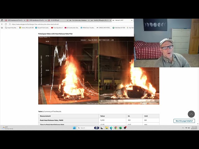 How to Calculate Sprinkler Activation Time || Showing RTI and Height Impacts for Suppression