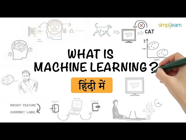 Machine Learning Kya Hai? | What Is Machine Learning In HINDI | #MachineLearning | Simplilearn