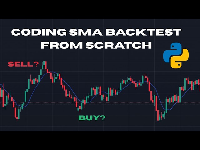 Moving Average Backtest: No LARP, Just Python