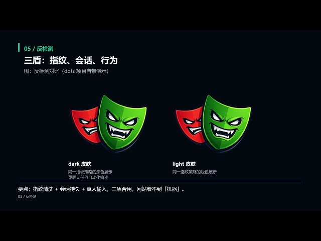 让AI像真人一样上网｜（dots）