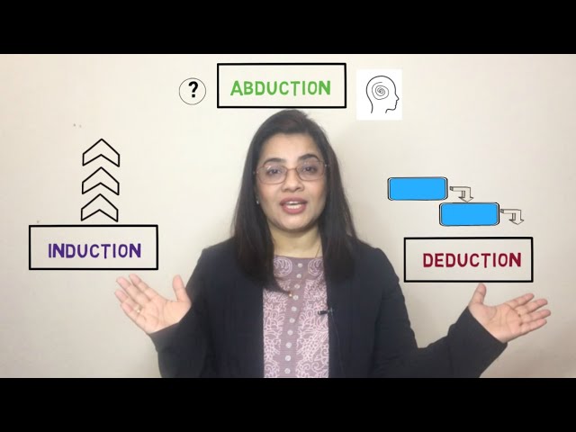Deductive Vs Inductive Vs Abductive [Reasoning in Research, Concept, Difference, Examples]