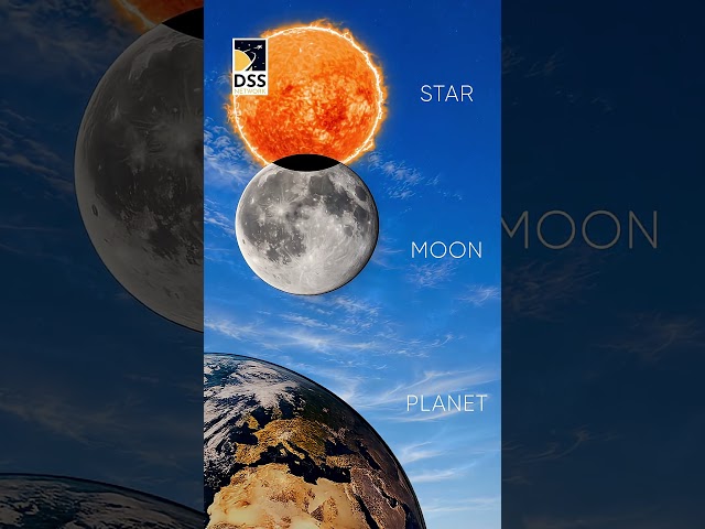 🚨 Before the August 12 Solar Eclipse… you need to know this.