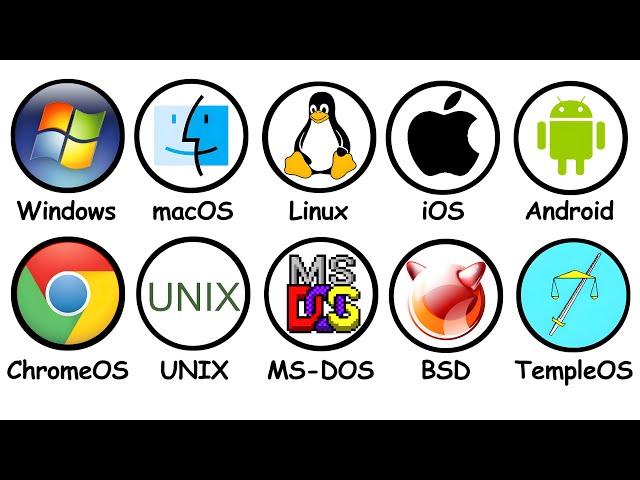 Every Operating System Explained 17 Minutes