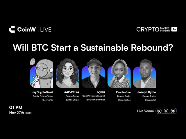 Will BTC Start a Sustainable Rebound?