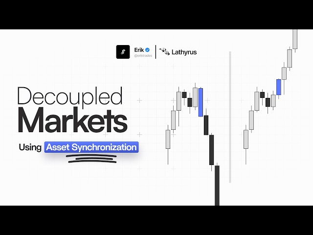 Understanding Asset Synchronization in Decoupled Markets