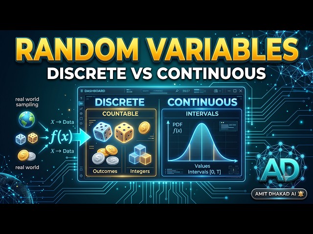 Probability for Data Science: Understanding Random Variables