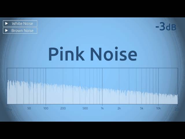 Pink Noise