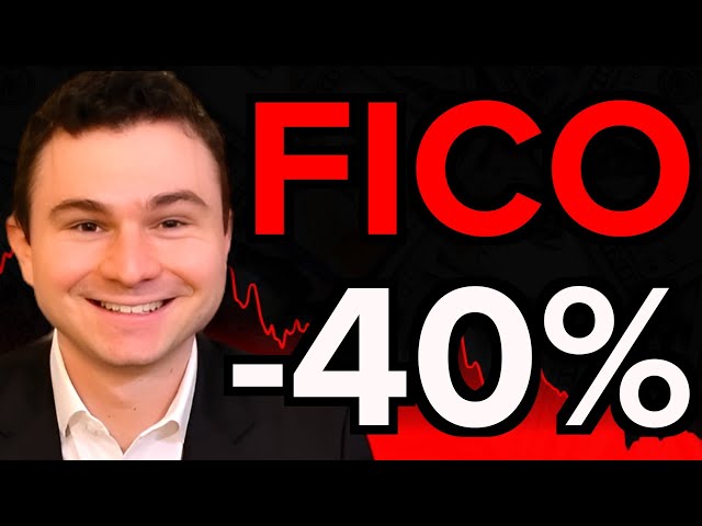 At What Price Will I Buy FICO? (-40% Decline)