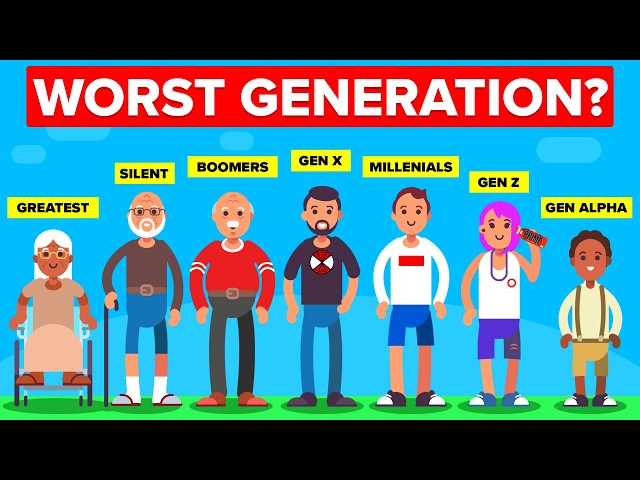 Every Generation Explained in 10 minutes