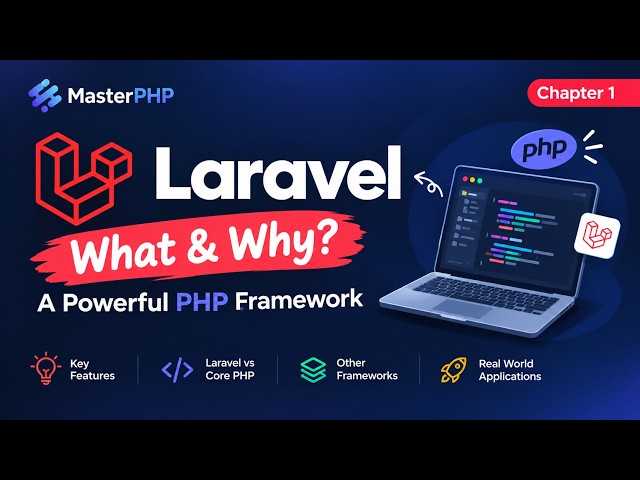What is Laravel? Introduction to Laravel | Laravel Tutorial for Beginners