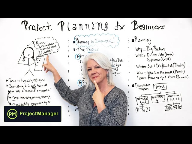 Project Planning for Beginners - Project Management Training