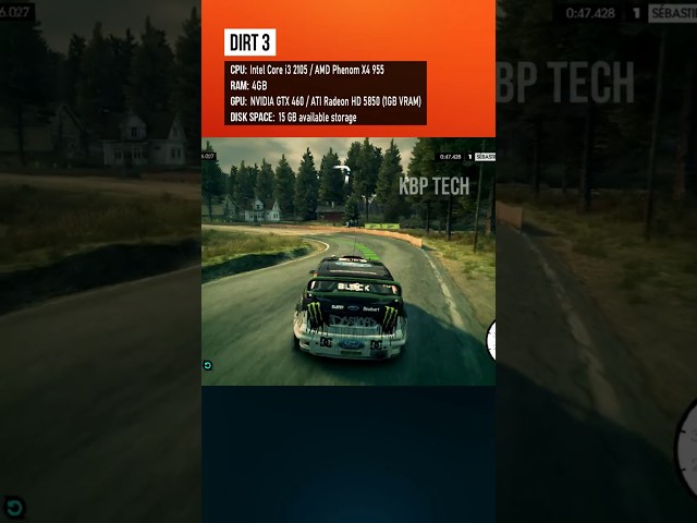 Best Games for i3 4GB RAM PC #gaming #games #pcgaming #kbptech #i3 #4gbram  #computergaming