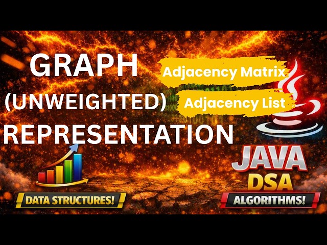Graph (Unweighted) Representation | Adjacency Matrix and Adjacency List | Java DSA