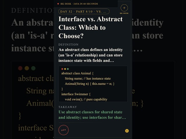 Day 32 Pt 8/10: Interface vs. Abstract Class: Which to Choose? #Shorts