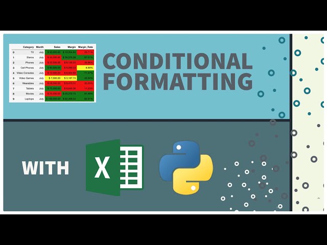 Conditional Formatting with Pandas and Python | Excel Hacks