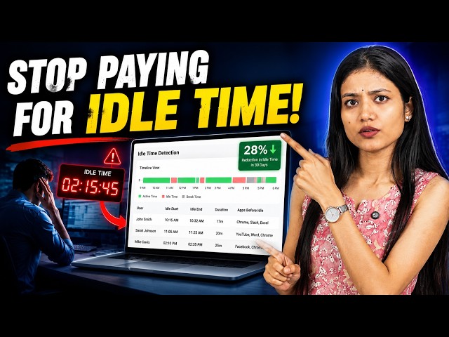 Top 3 Idle Time Tracking Tools in 2026 | Reduce Employee Idle Time with DeskTrack