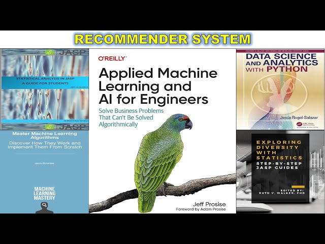 Recommender System