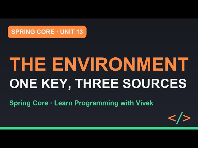 Spring Framework Core: Externalized Configuration and the Environment | Unit 13