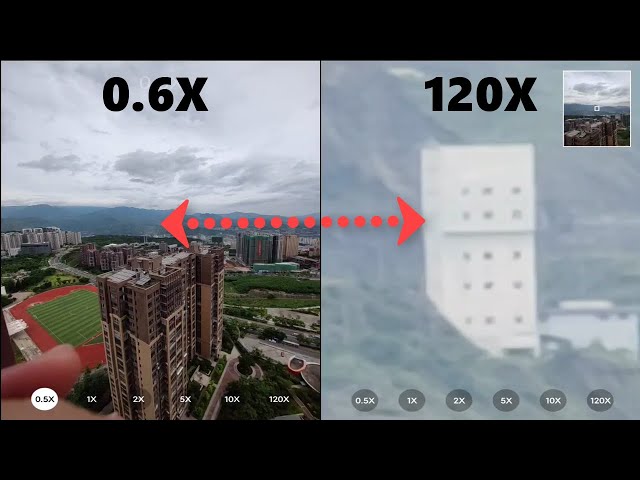 Xiaomi Mi 10 Ultra (120X ZOOM TEST) | Mi 10 Ultra Camera Test