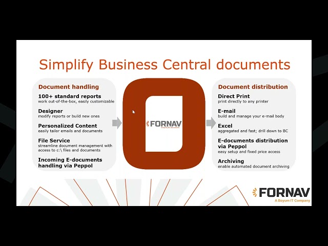 FORNAV introduction webinar - Simplify Business Central documents with FORNAV (June 2026)
