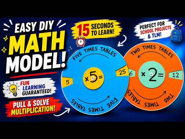 Maths Working Model | Multiplication Table Wheel For Students | Maths TLM For Students | The4Pillars