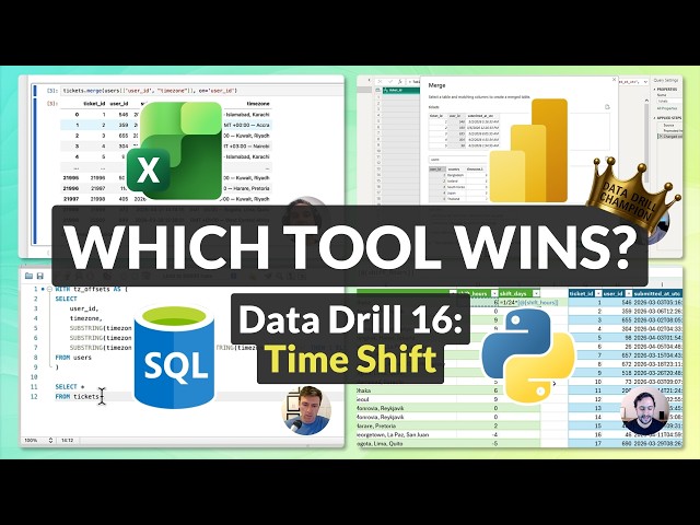 Excel vs Power BI vs SQL vs Python | UTC Time Zone Conversion Drill