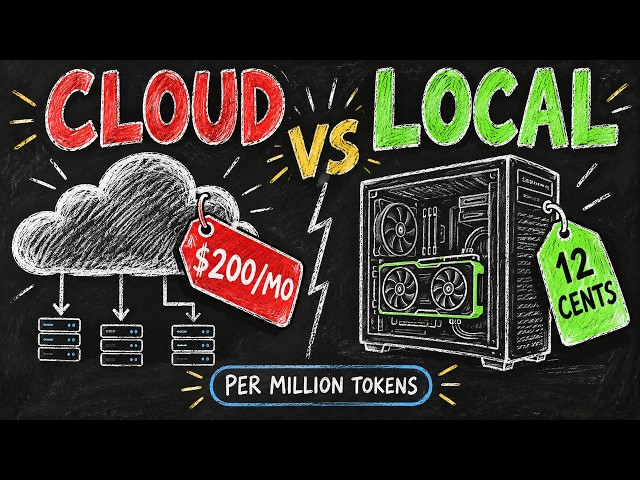 Local AI vs $200/Month: What It Really Costs (Measured)
