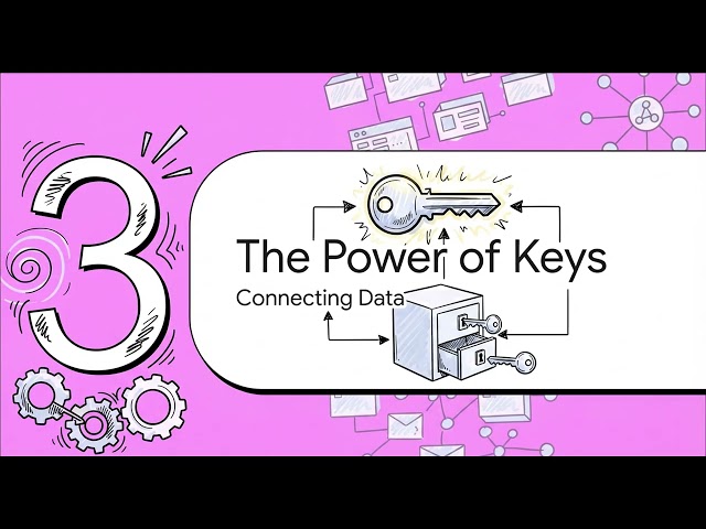 S6 - Files Databases  Emerging Trends Big Data, AI