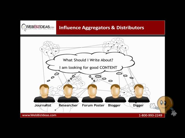 Real Social Media Marketing (SMM) - Influence Aggregators & Distributors