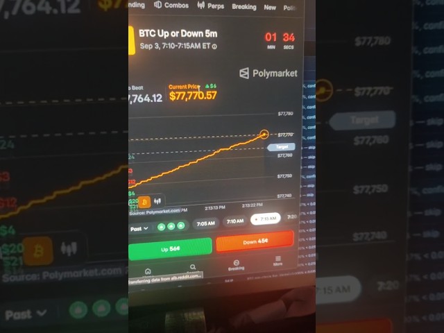 This BTC Bot Reads the Polymarket Flips before it Happens 👀 🤖 #Polymarket #BTC #CryptoTrading
