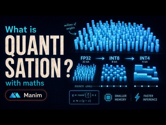 What is quantization?