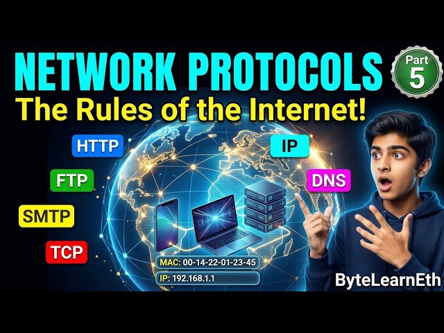Network Protocols Explained Simply — HTTP, TCP, IP, DNS & More | Part 5 | ByteLearnEth