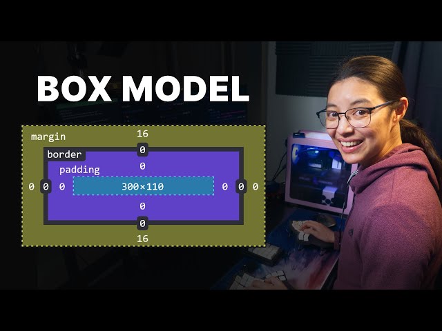CSS box model explained (padding, border, margin)