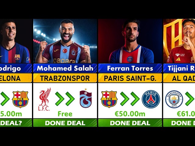 HERE WE GO!!! UPDATE Done Deals Top Transfer Players on August 2026