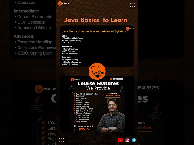 Java Basics for Beginners | Start Your Java Journey the Right Way | PythonLife