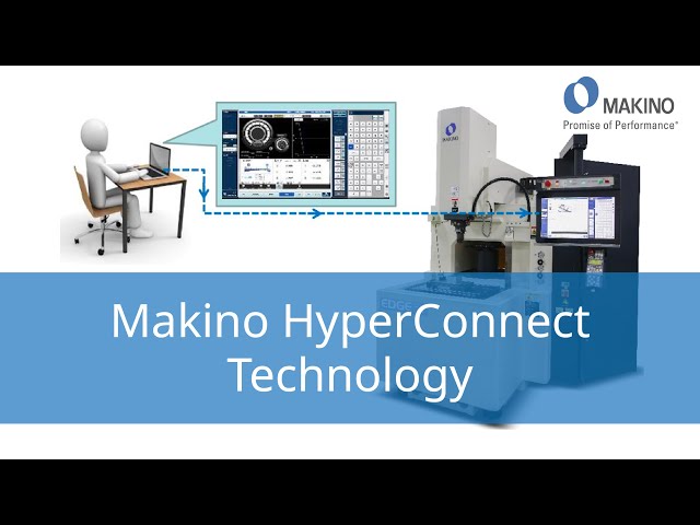 Makino HyperConnect Technology