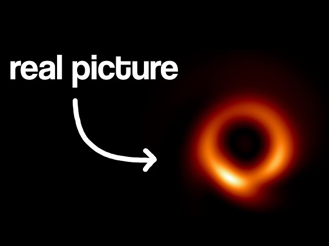 What is a Black Hole?