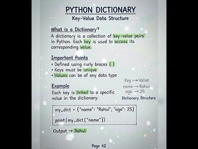 💻 Dictionary in Python💻#shorts#trending#trend#trendingshorts#ytshorts#yt#viral#coding#pythoncode#yt