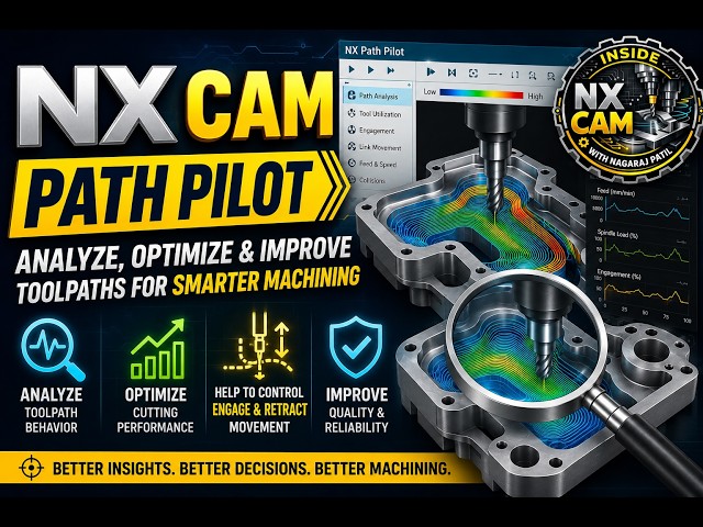 NX CAM Path pilot for controlling Engage and retract move