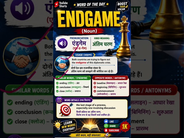 #ytshorts #english || Word of the day || #