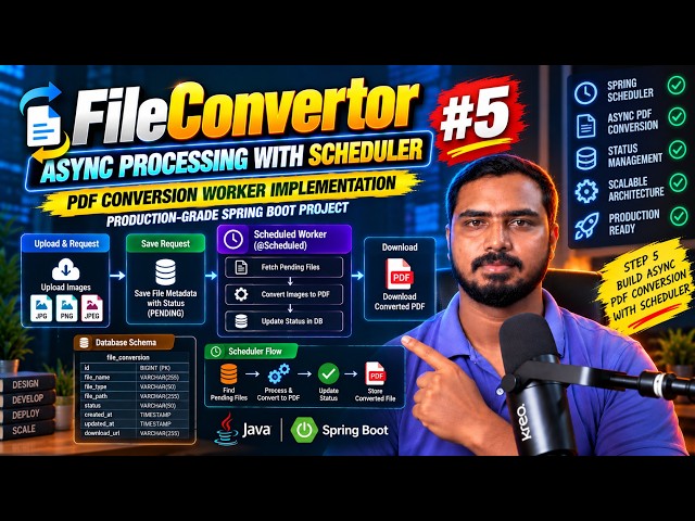 #5 FileConvertor Async Processing with Pdf Conversion Implementation | Java Spring Boot Project