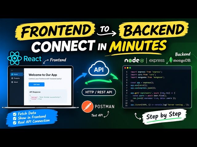 React Frontend to Node.js Backend Connection | API + Postman Tutorial