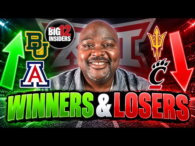 BIG 12 FOOTBALL REALITY CHECK! Who s FOR REAL  And Who s in TROUBLE