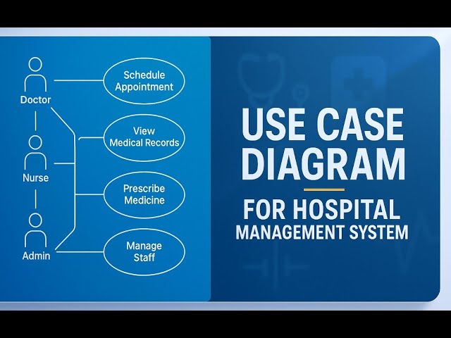 How to Create a Use Case Diagram for a Hospital Management System in EdrawMax